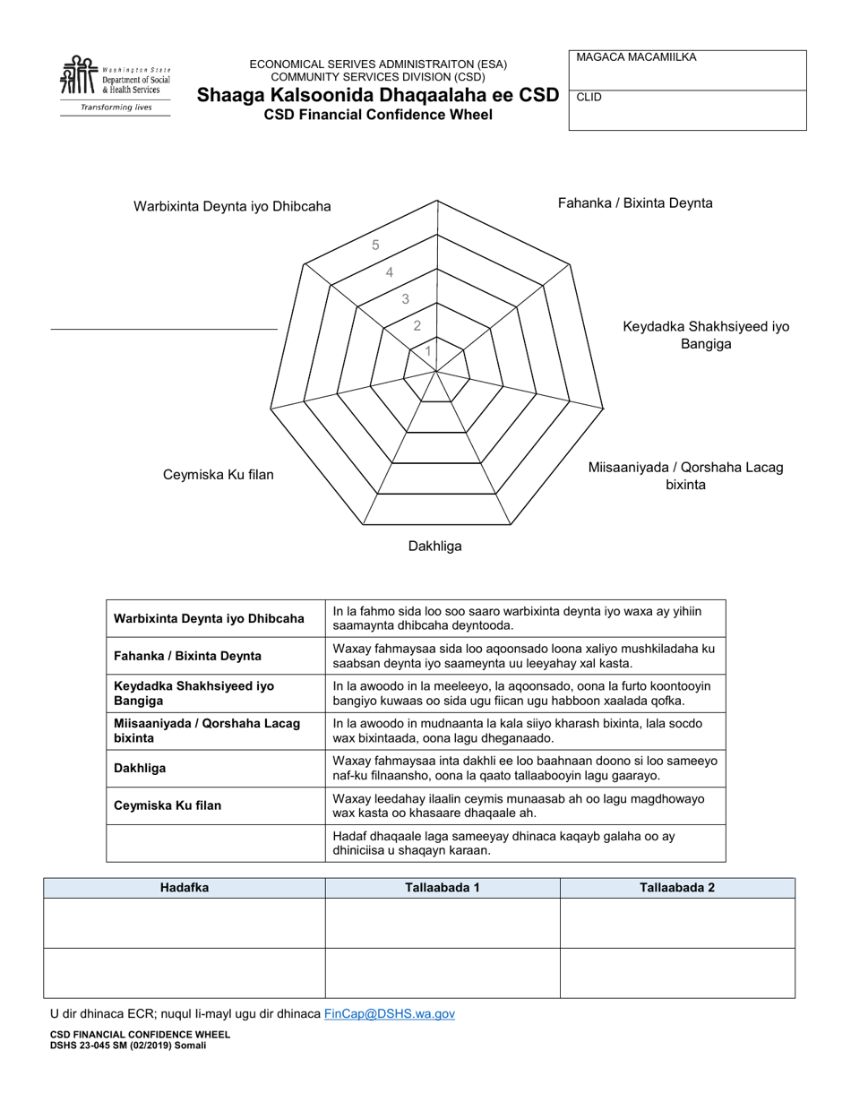 DSHS Form 23-045 Community Services Division (Csd) Financial Confidence Wheel - Washington (Somali), Page 1