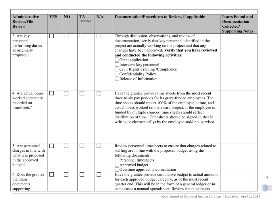 Victims Services Grant Programs Monitoring Tool - Virginia, Page 4