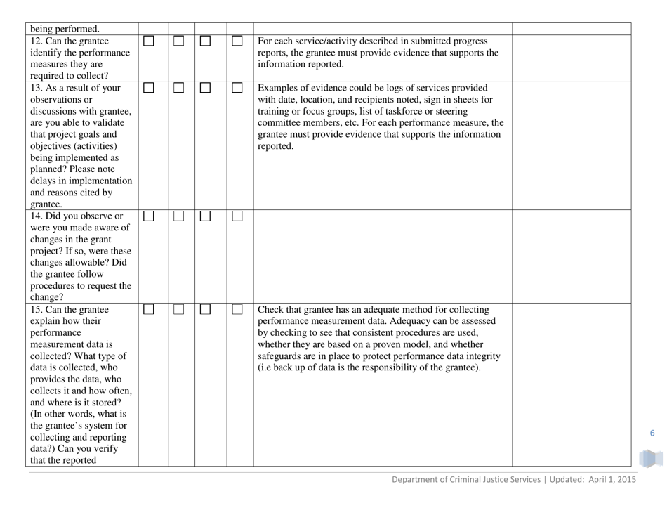 Victims Services Grant Programs Monitoring Tool - Virginia, Page 6