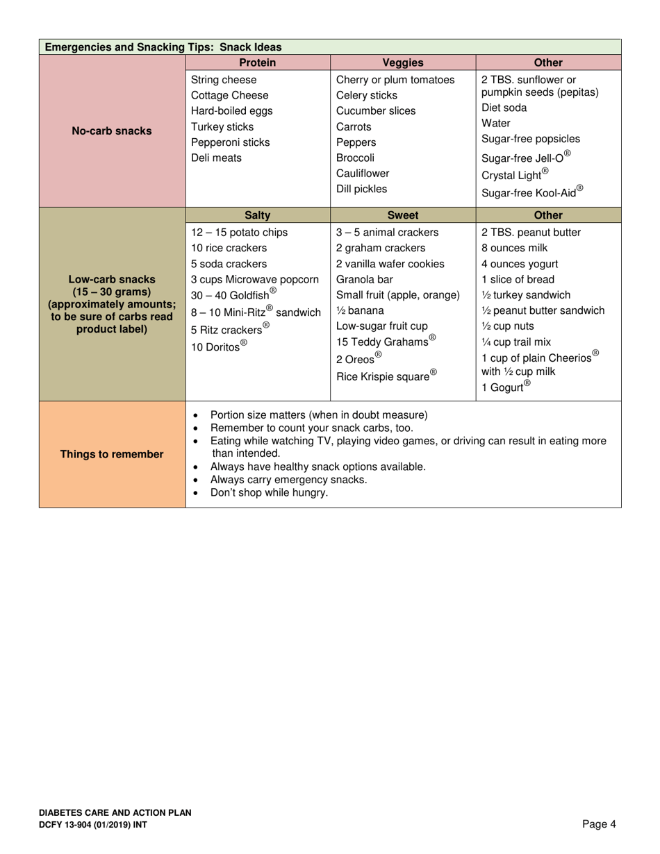 DCYF Form 13-904 Diabetes Care and Action Plan - Washington, Page 4