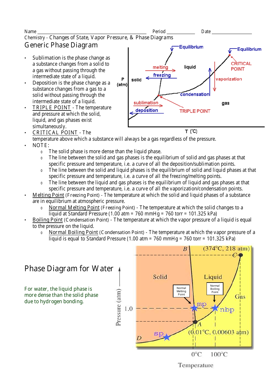 Chemistry Changes of State, Vapor Pressure, & Phase Diagrams Worksheets for 8th Grade