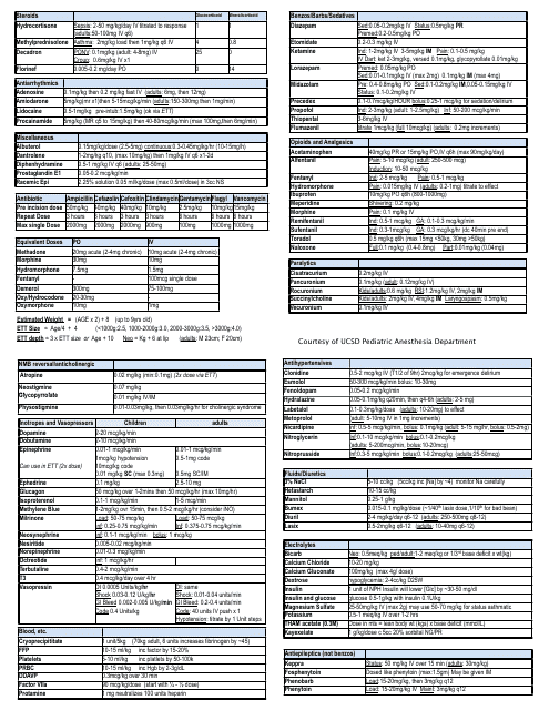 Drug Dosing Chart - Courtesy of Ucsd Pediatric Anesthesia Department Download Pdf