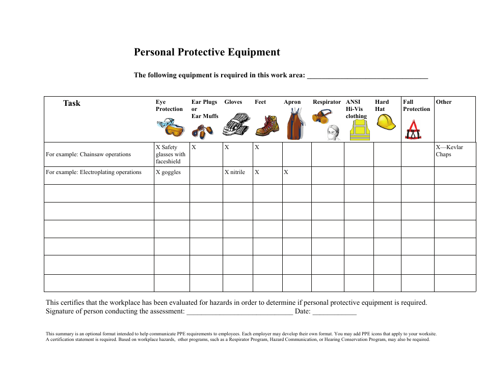 Personal Protective Equipment Inventory Spreadsheet Template Download 