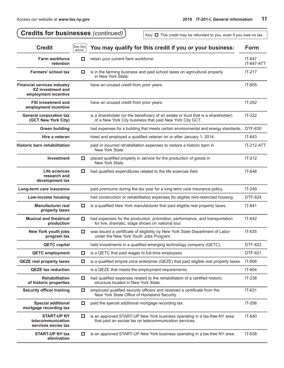 Instructions for Form IT-201, IT-195, IT-201-ATT - New York, Page 11