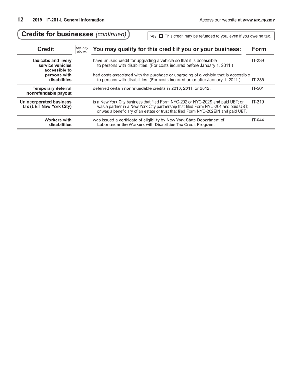 Instructions for Form IT-201, IT-195, IT-201-ATT - New York, Page 12