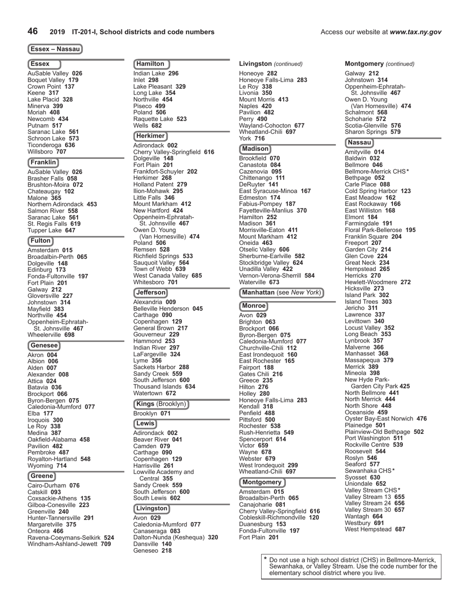 Instructions for Form IT-201, IT-195, IT-201-ATT - New York, Page 46