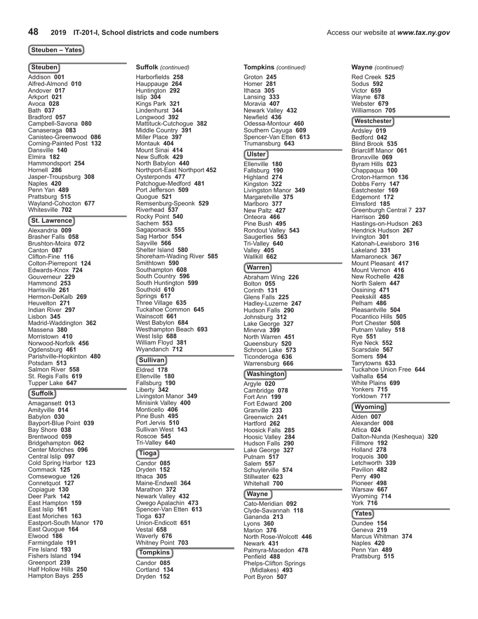 Instructions for Form IT-201, IT-195, IT-201-ATT - New York, Page 48
