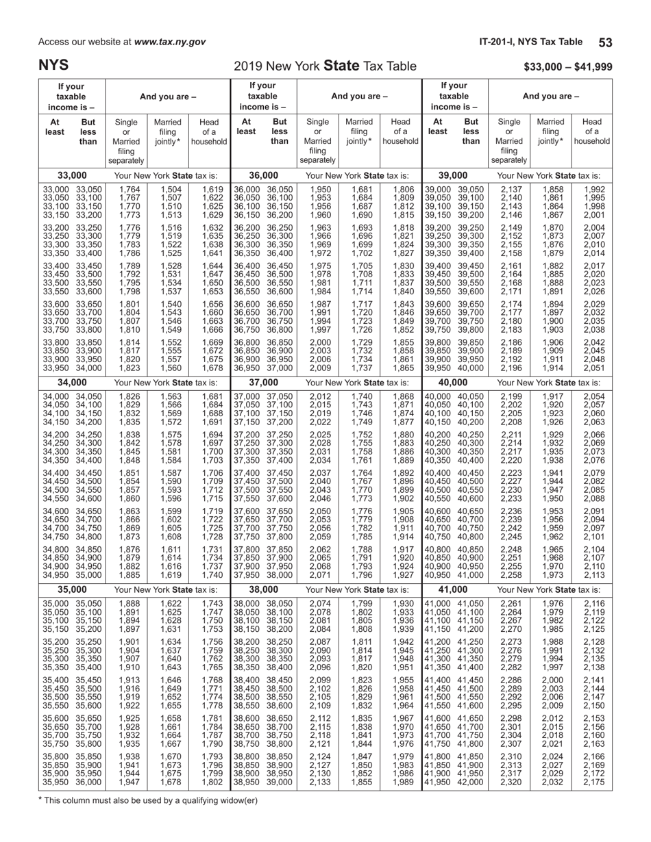 Instructions for Form IT-201, IT-195, IT-201-ATT - New York, Page 53