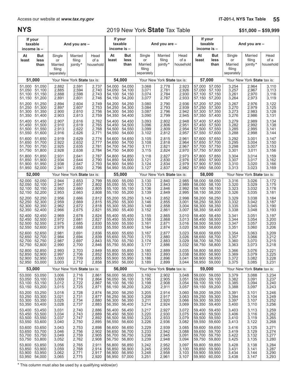 Instructions for Form IT-201, IT-195, IT-201-ATT - New York, Page 55