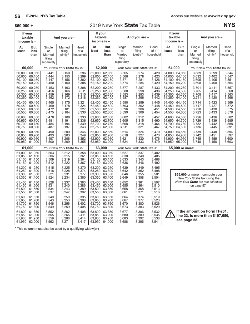Instructions for Form IT-201, IT-195, IT-201-ATT - New York, Page 56