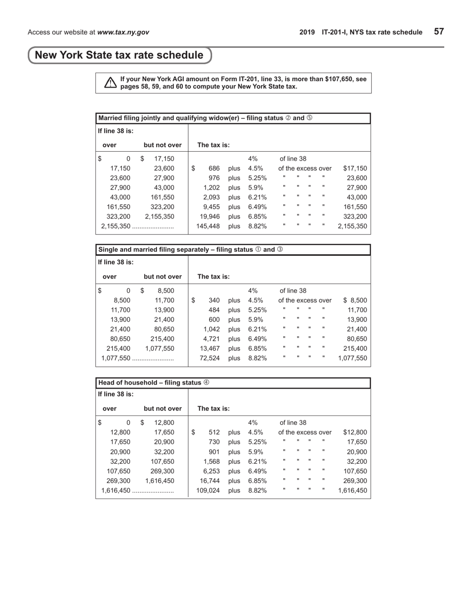 Instructions for Form IT-201, IT-195, IT-201-ATT - New York, Page 57
