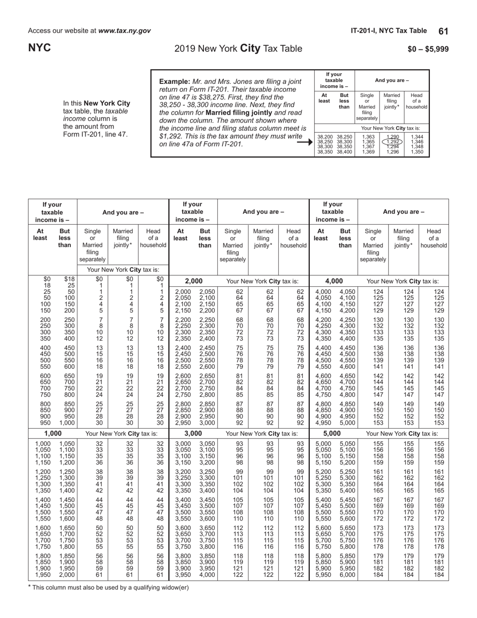 Instructions for Form IT-201, IT-195, IT-201-ATT - New York, Page 61