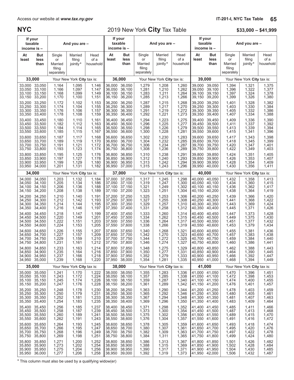 Instructions for Form IT-201, IT-195, IT-201-ATT - New York, Page 65