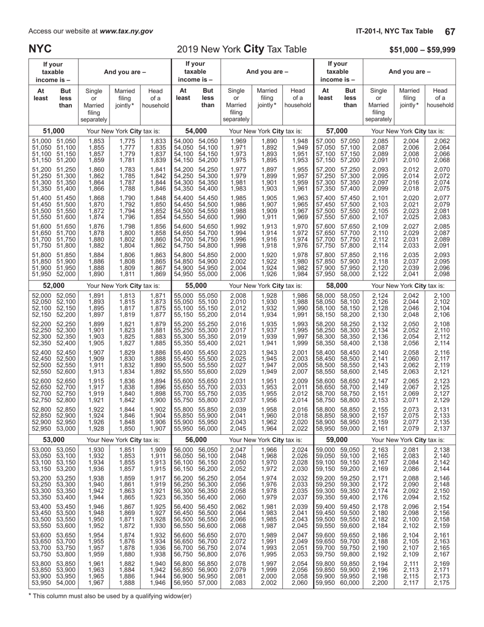 Instructions for Form IT-201, IT-195, IT-201-ATT - New York, Page 67