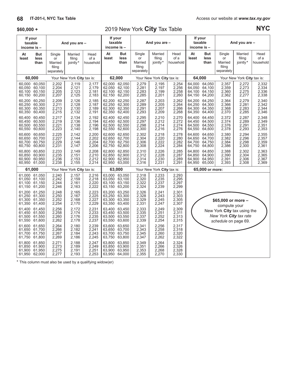 Instructions for Form IT-201, IT-195, IT-201-ATT - New York, Page 68