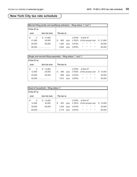 Instructions for Form IT-201, IT-195, IT-201-ATT - New York, Page 69