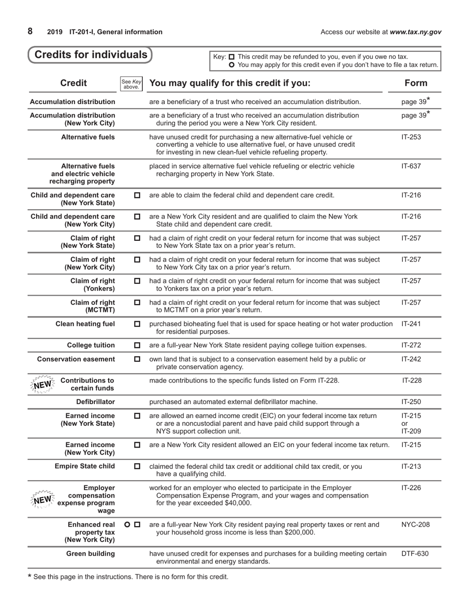 Instructions for Form IT-201, IT-195, IT-201-ATT - New York, Page 8