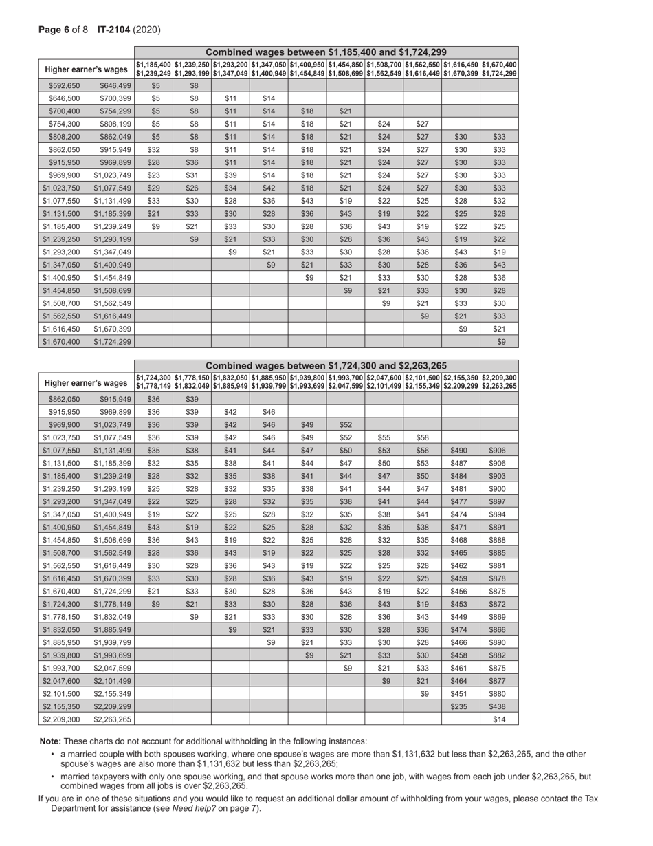 Form IT-2104 Employees Withholding Allowance Certificate - New York, Page 6