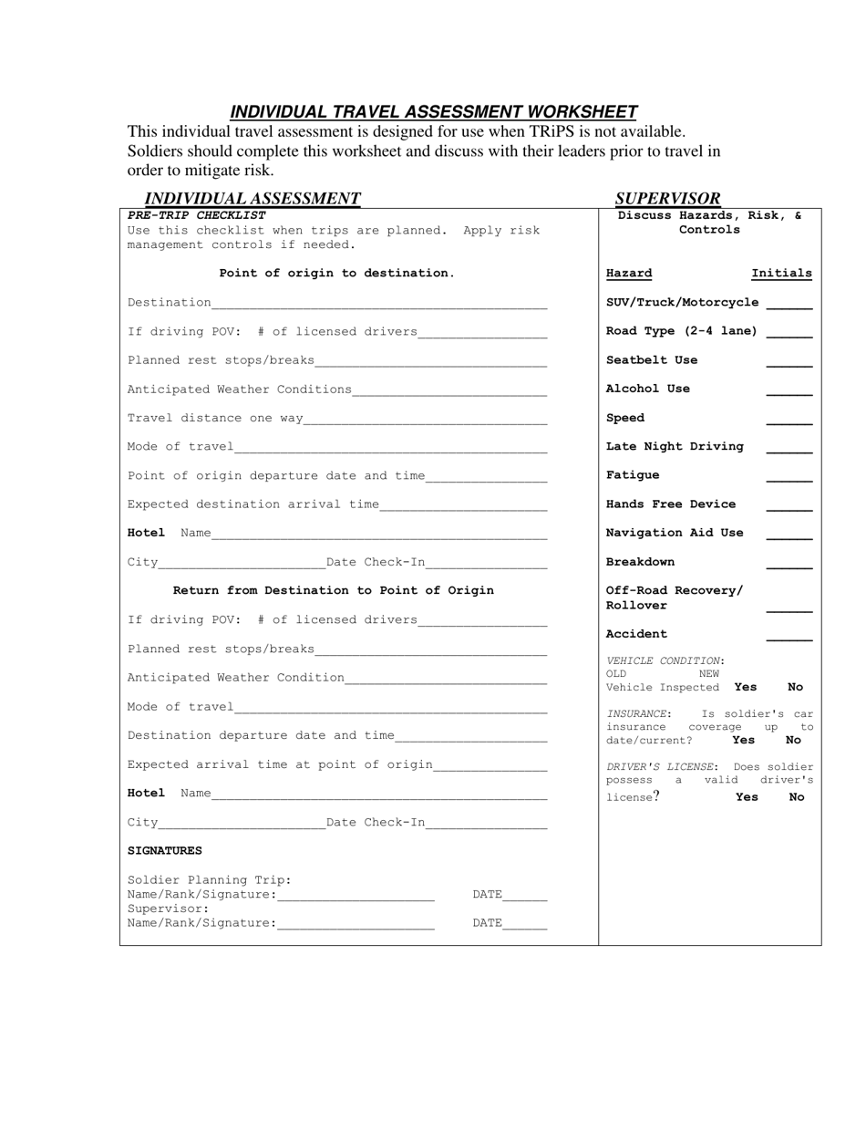 TRiPS Offline Assessment Form, Page 1