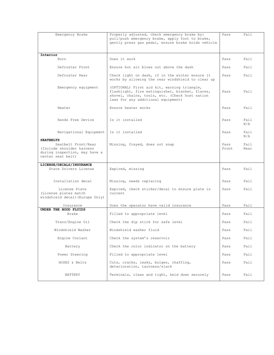 TRiPS Offline Assessment Form Fill Out Sign Online And Download PDF 