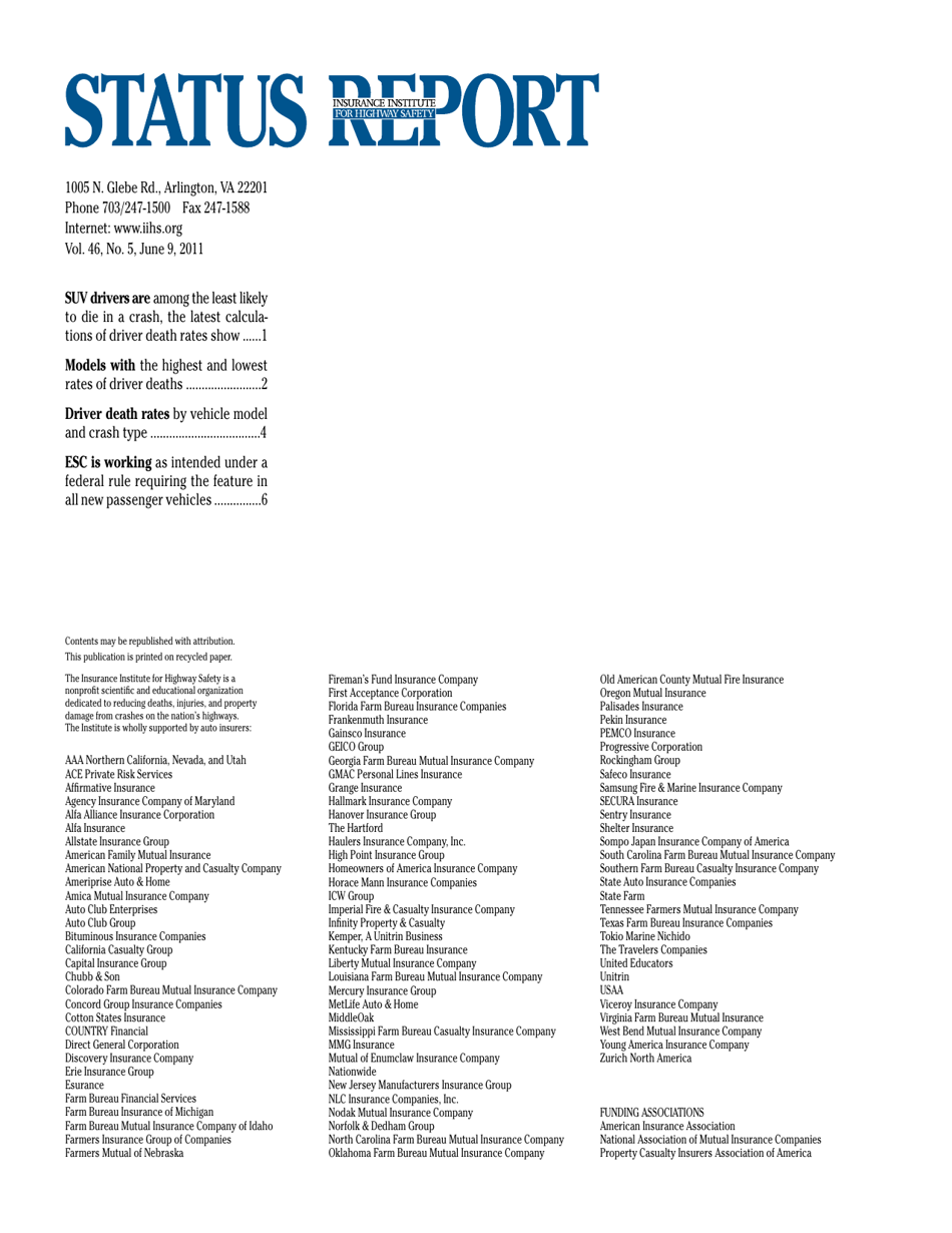 Iihs Status Report Newsletter, Vol. 46, No. 5, June 9, 2011: Dying in a Crash, Page 8