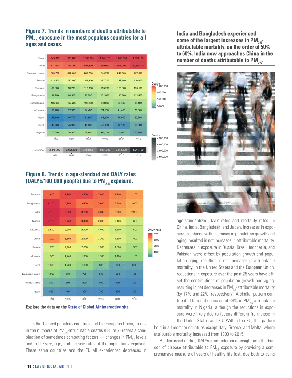 Report - State of Global Air - 2017, Page 12