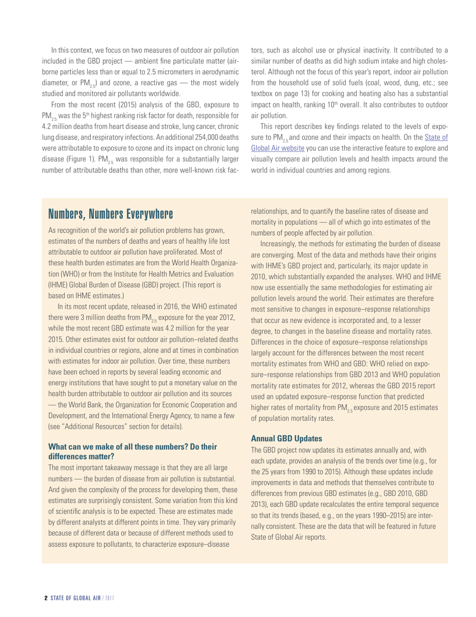 Report - State of Global Air - 2017, Page 4