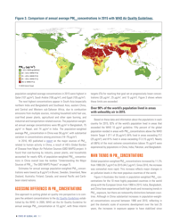 Report - State of Global Air - 2017, Page 6