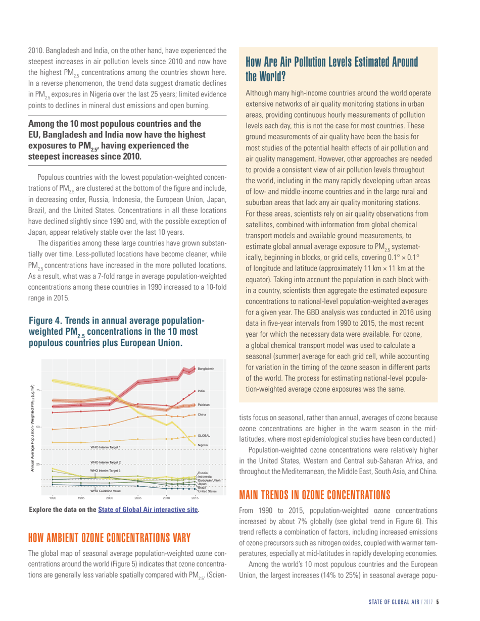 Report - State of Global Air - 2017, Page 7