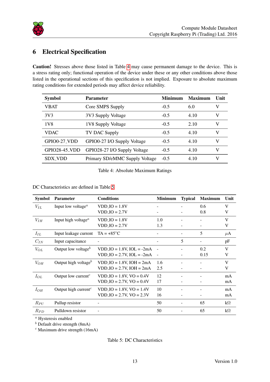 Datasheet Raspberry Pi Compute Module (Cm1), Compute Module 3 (Cm3) and Compute Module 3 Lite (Cm3l), Page 14