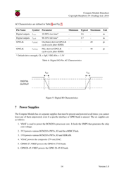 Datasheet Raspberry Pi Compute Module (Cm1), Compute Module 3 (Cm3) and Compute Module 3 Lite (Cm3l), Page 15