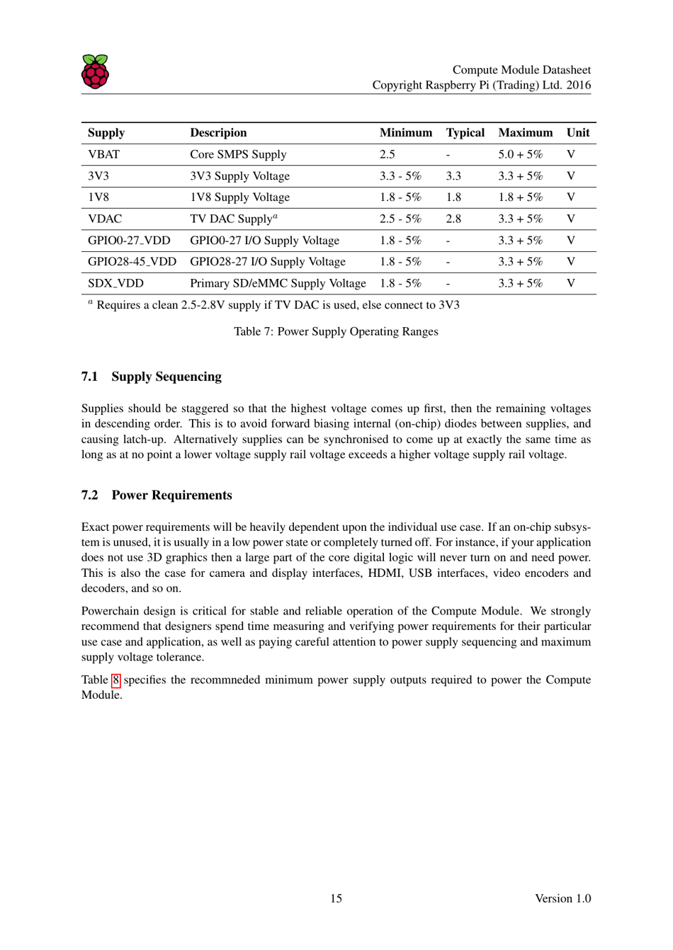 Datasheet Raspberry Pi Compute Module (Cm1), Compute Module 3 (Cm3) and Compute Module 3 Lite (Cm3l), Page 16