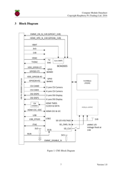 Datasheet Raspberry Pi Compute Module (Cm1), Compute Module 3 (Cm3) and Compute Module 3 Lite (Cm3l), Page 8