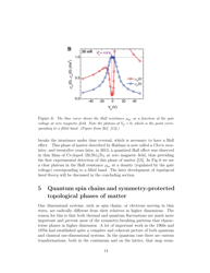 Scientific Background: Topological Phase Transitions and Topological Phases of Matter - the Royal Swedish Academy of Sciences - Sweden, Page 16