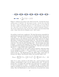 Scientific Background: Topological Phase Transitions and Topological Phases of Matter - the Royal Swedish Academy of Sciences - Sweden, Page 19