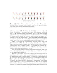 Scientific Background: Topological Phase Transitions and Topological Phases of Matter - the Royal Swedish Academy of Sciences - Sweden, Page 5