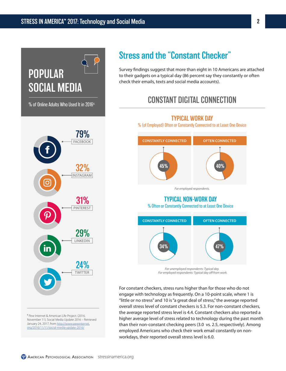 Stress in America (Part 2): Technology and Social Media - American Psychological Association, Page 3