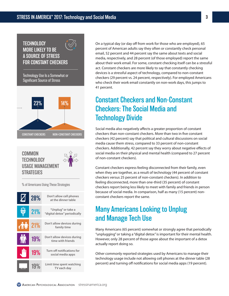 Stress in America (Part 2): Technology and Social Media - American Psychological Association, Page 4