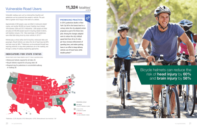 The State of Safety: a State-By-State Report - National Safety Council, Page 11
