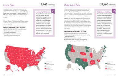 The State of Safety: a State-By-State Report - National Safety Council, Page 15