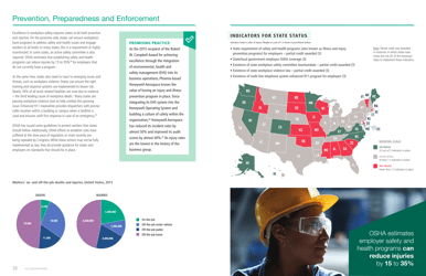 The State of Safety: a State-By-State Report - National Safety Council, Page 20