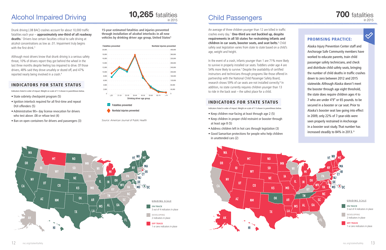 The State of Safety: a State-By-State Report - National Safety Council, Page 7