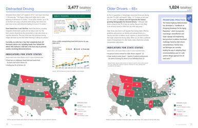 The State of Safety: a State-By-State Report - National Safety Council, Page 8