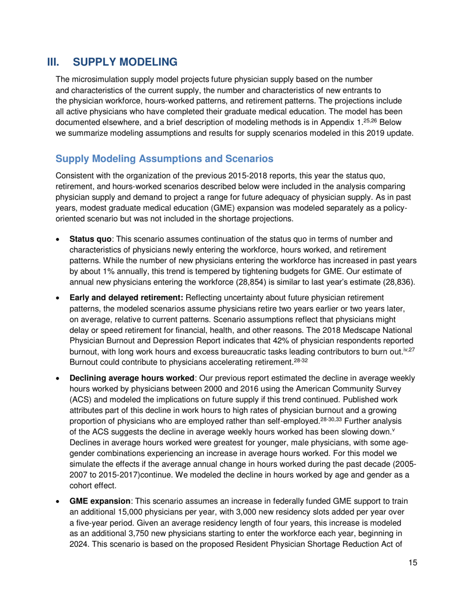 The Complexities of Physician Supply and Demand: Projections From 2017 to 2032 - Ihs Markit Ltd., Page 28