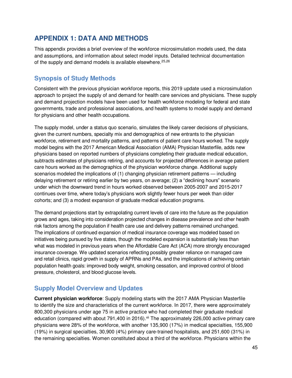 The Complexities of Physician Supply and Demand: Projections From 2017 to 2032 - Ihs Markit Ltd., Page 58