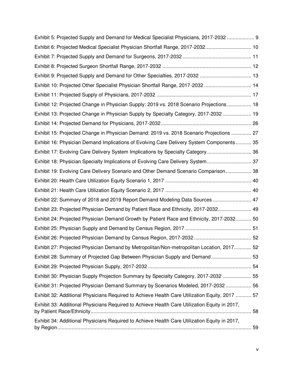 The Complexities of Physician Supply and Demand: Projections From 2017 to 2032 - Ihs Markit Ltd., Page 5