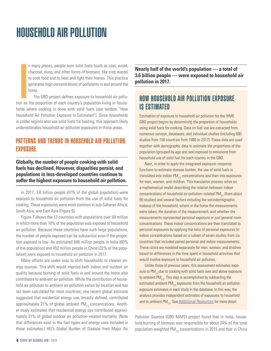 Report - State of Global Air - 2019, Page 10