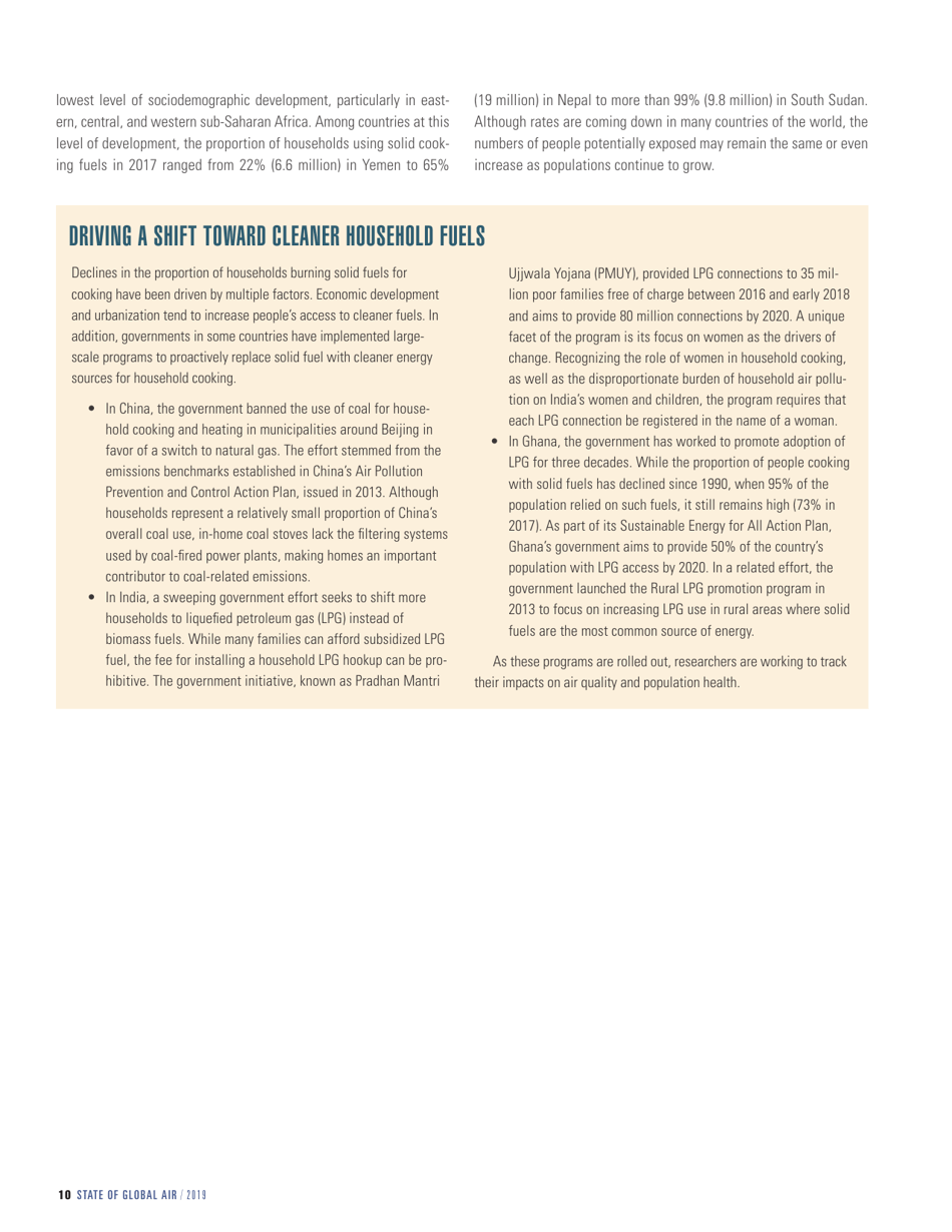 Report - State of Global Air - 2019, Page 12