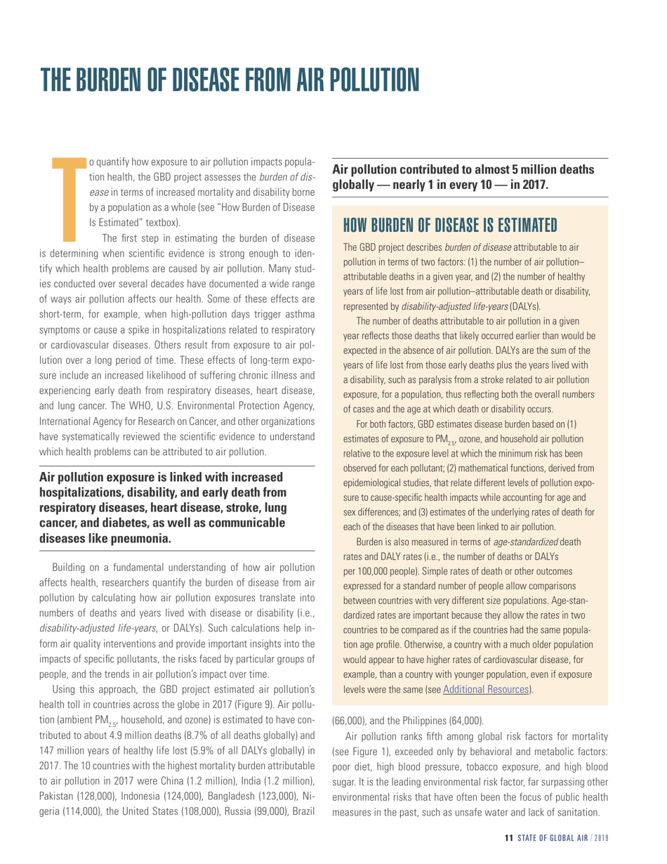 Report - State of Global Air - 2019, Page 13