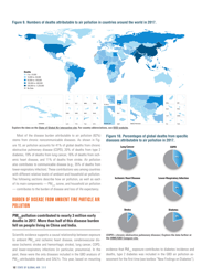 Report - State of Global Air - 2019, Page 14